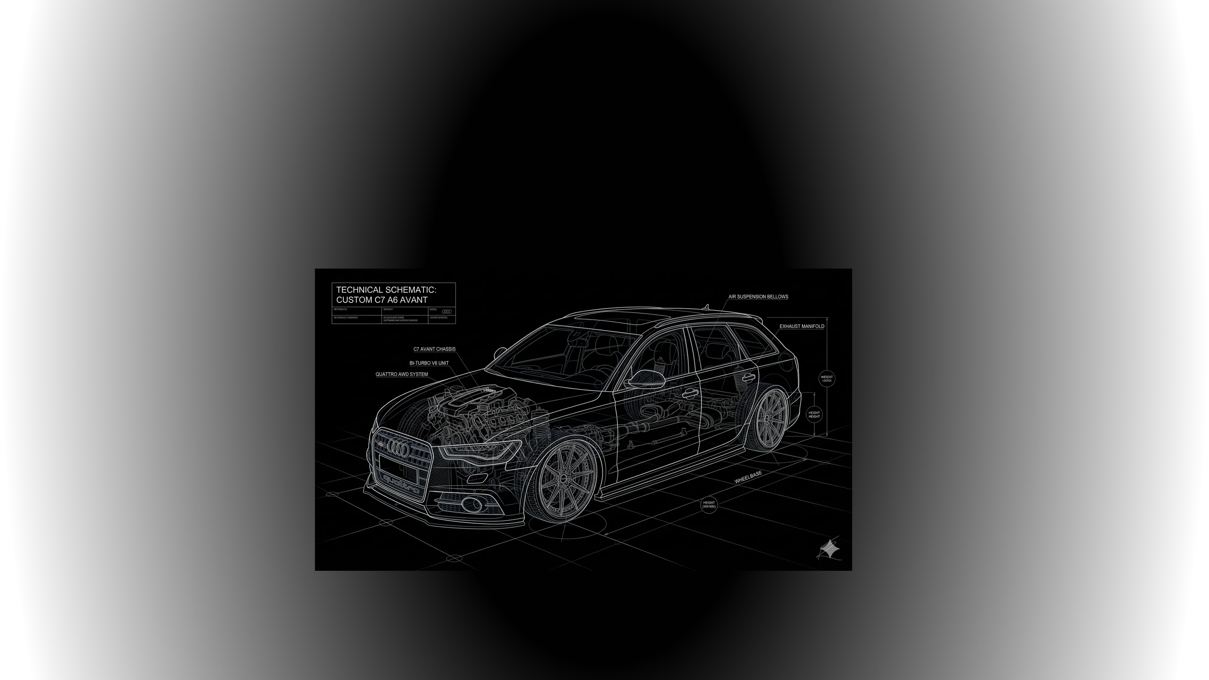 Imagine statistici Audi A6